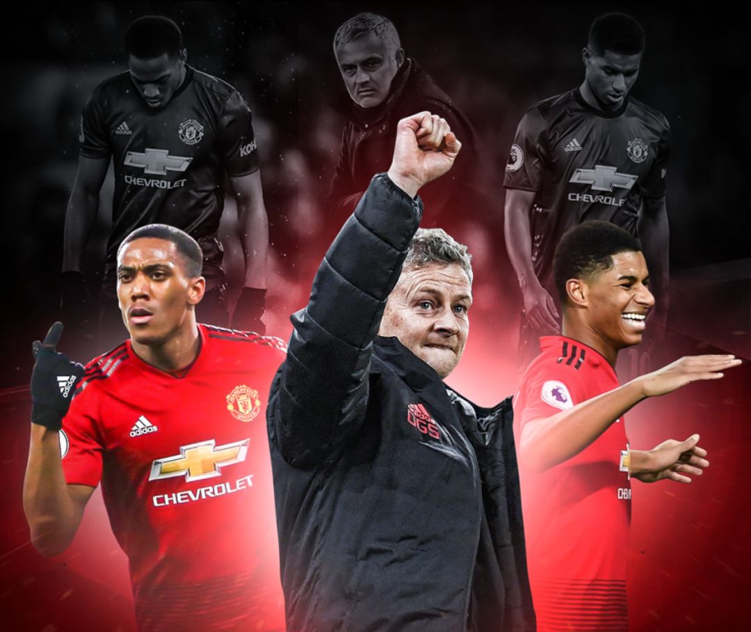 最受关注的 最受关注的